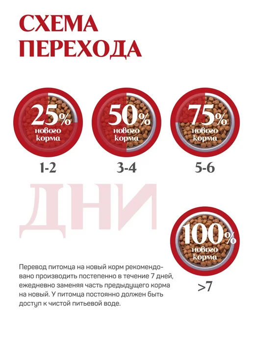 Сухой корм Jet Pet Classic Активных для собак, говядина, 12 кг, фото 6