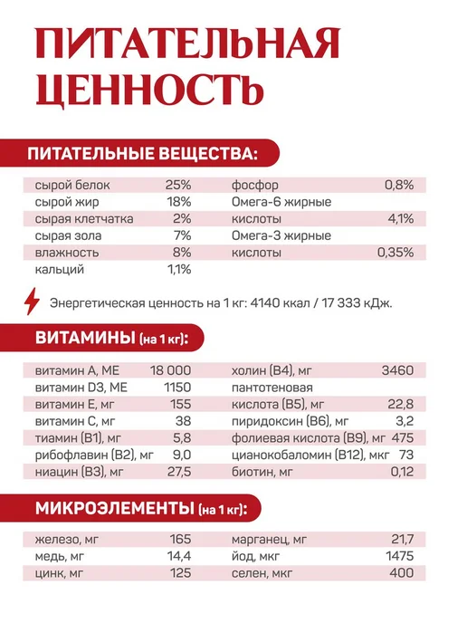 Сухой корм Jet Pet Classic Активных для собак, говядина, 12 кг, фото 8