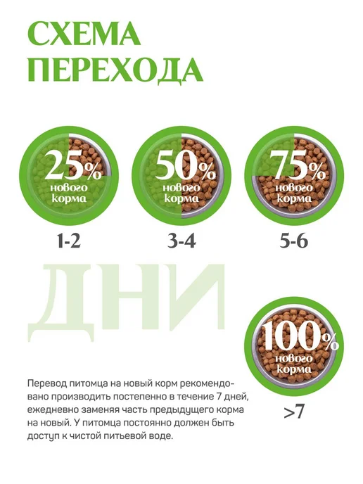 Сухой корм Jet Pet Classic для собак, щенки, говядина, 12 кг, фото 6