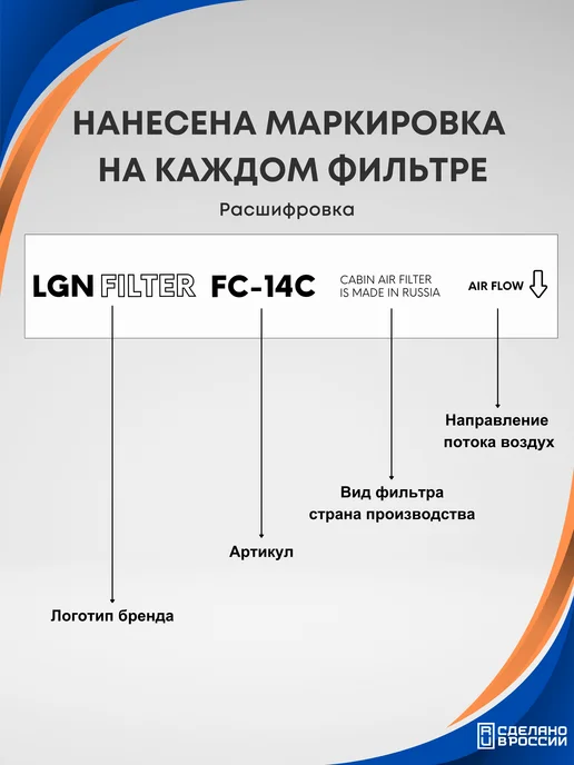 LGNFILTER Фильтр салонный Chery Tiggo 4, 7, 7PRO, 8, KAIYI E5, вариант, фото 5