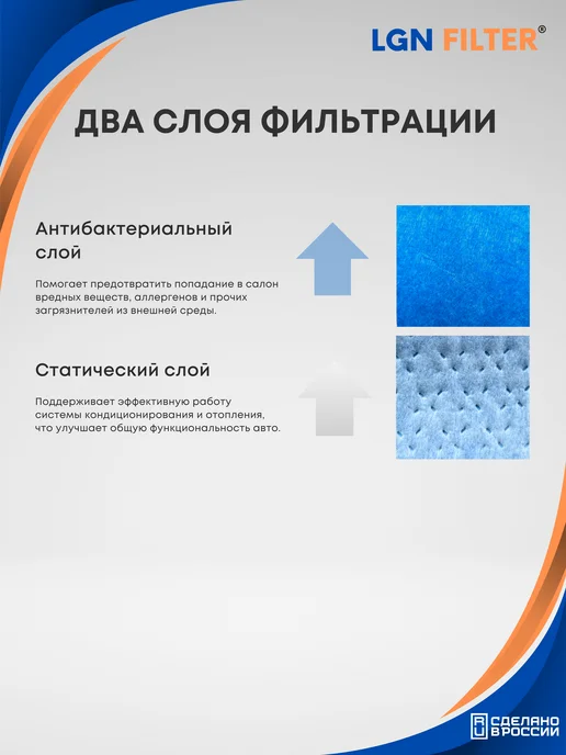 LGNFILTER Фильтр салонный Chery Tiggo 4, 7, 7PRO, 8, KAIYI E5, вариант, фото 7