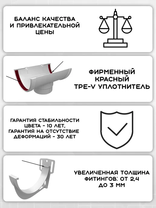 Grand Line 2 штуки колен трубы 67 градусов ПВХ зеленые, белый, фото 3