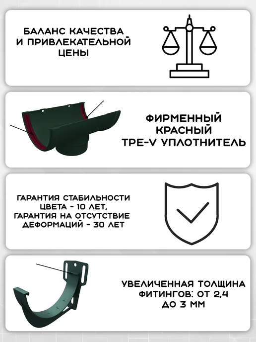 Grand Line 2 штуки колен трубы 67 градусов ПВХ зеленые, зеленый, фото 3