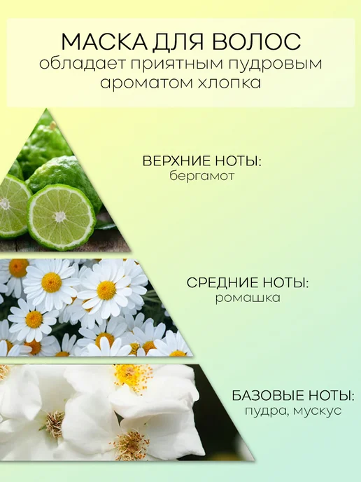JMSolution Парфюмированная маска кондиционер для волос MARINE COTTON, 500 мл, фото 3