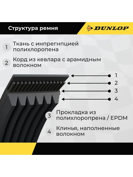 DUNLOP Ремень поликлиновой 7PK2035 Mercedes-Benz C, E, M, X, вариант, фото 4