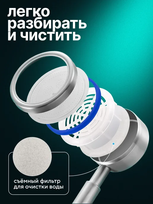 Za&Ka Лейка для душа металлическая водосберегающая душевая насадка, серый, фото 2