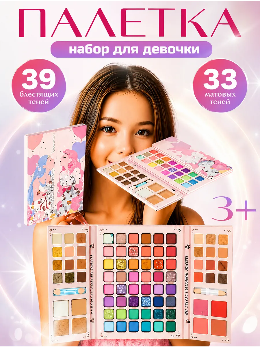 Детская косметика палетка теней