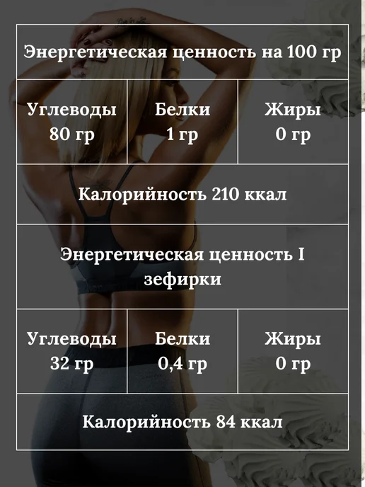 Красный пищевик Зефир без сахара натуральный для диабетиков без глютена 2 шт, 2 шт, фото 3