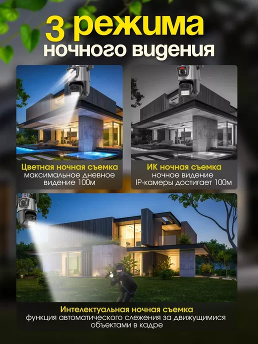 система видеонаблюдения Камера видеонаблюдения уличная для дома WiFi, вариант, фото 6