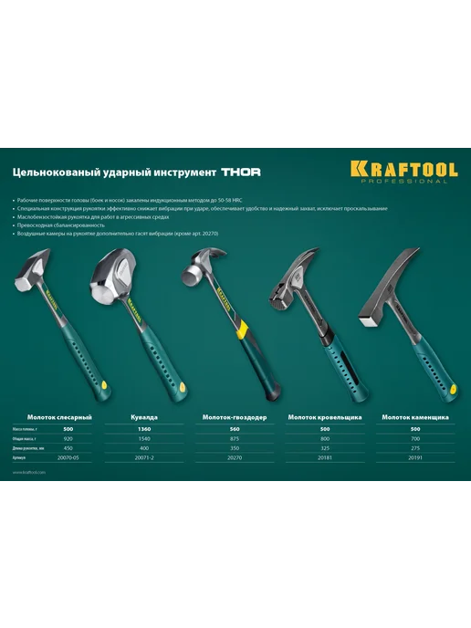 Kraftool Кувалда 1.5 кг цельнокованая, 1,5 кг, фото 2
