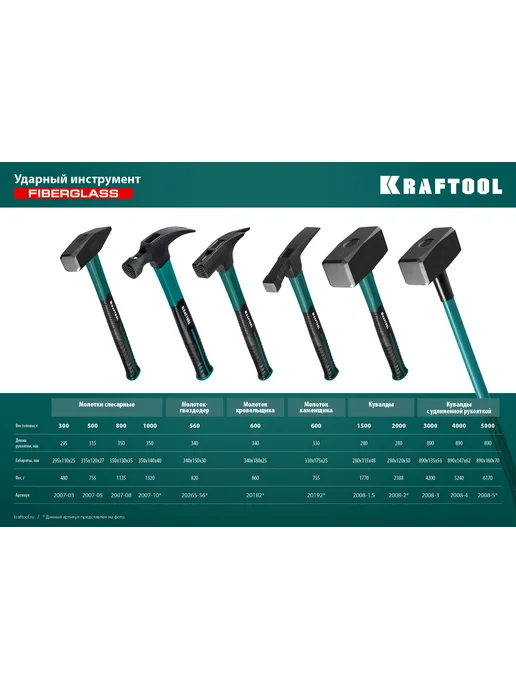Kraftool Кувалда 4 кг с длинной фиберглассовой рукояткой, 5 кг, фото 5