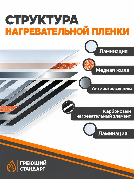 Греющий Стандарт Теплый пол под линолеум 6 м2 с механическим регулятором, вариант, фото 6