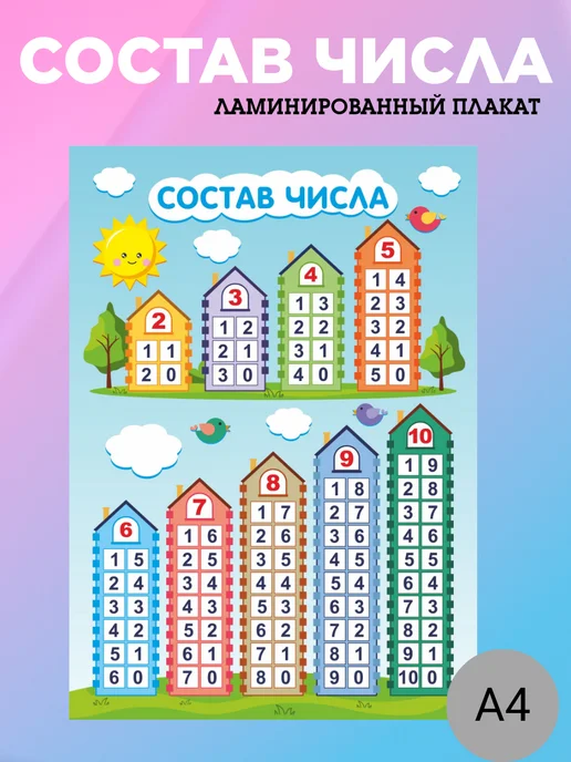 Cards_for_kids77 Обучающий плакат Состав числа домики для школы и сада, голубой