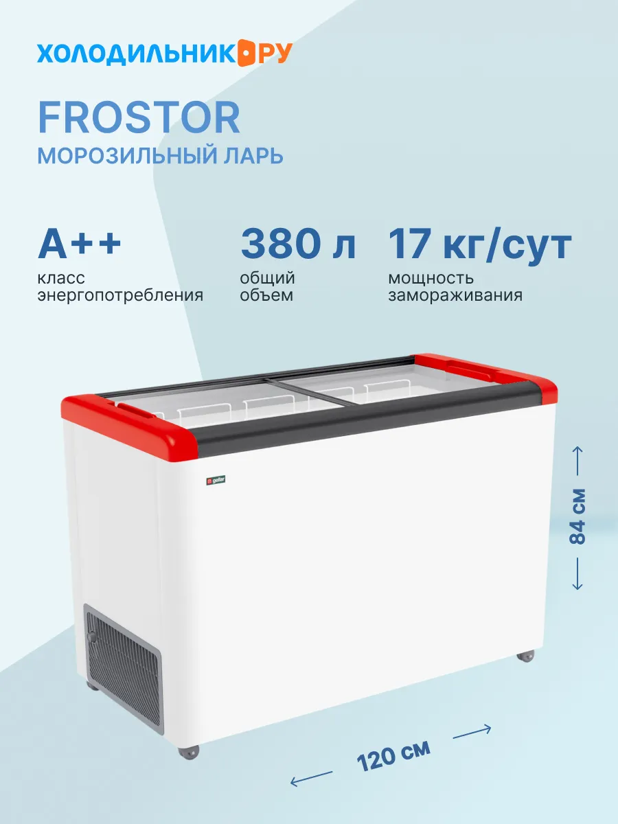 Gellar fg 350 c Gellar fg 350 c