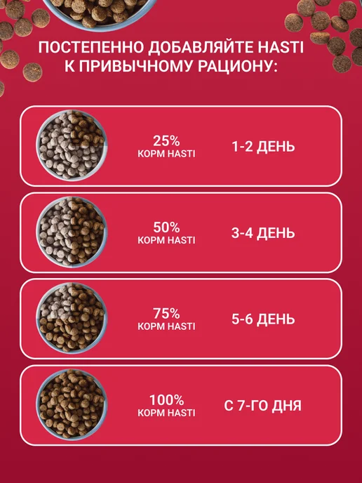 Сухой корм Hasti для собак, крупные, средние, 0,81 кг, фото 5