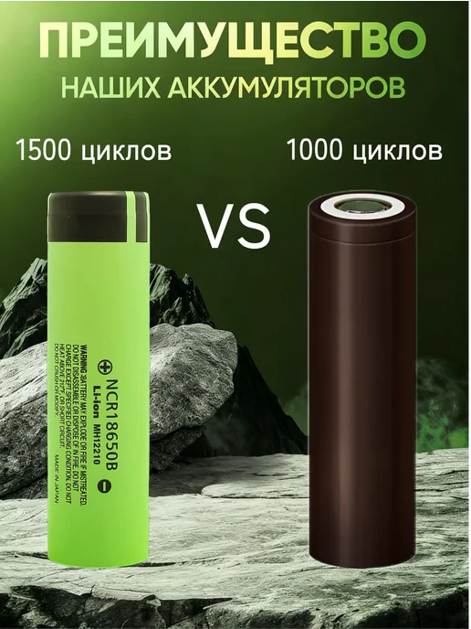 Аккумуляторная батарейка Li-ion 18650 NCR акб высокотоковые, 2 шт, фото 5