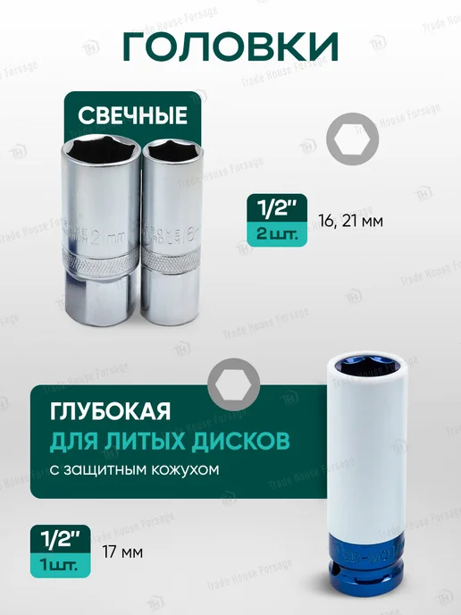 Rockforce Набор инструментов для автомобиля 142 предмета, вариант, фото 3