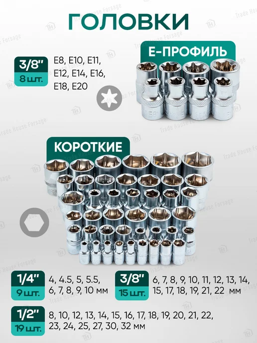 Rockforce Набор инструментов для автомобиля 142 предмета, вариант, фото 4