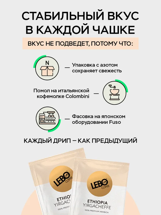 Lebo Кофе в дрип пакетах 24 шт. MONO ETHIOPIA, 36 шт, фото 5
